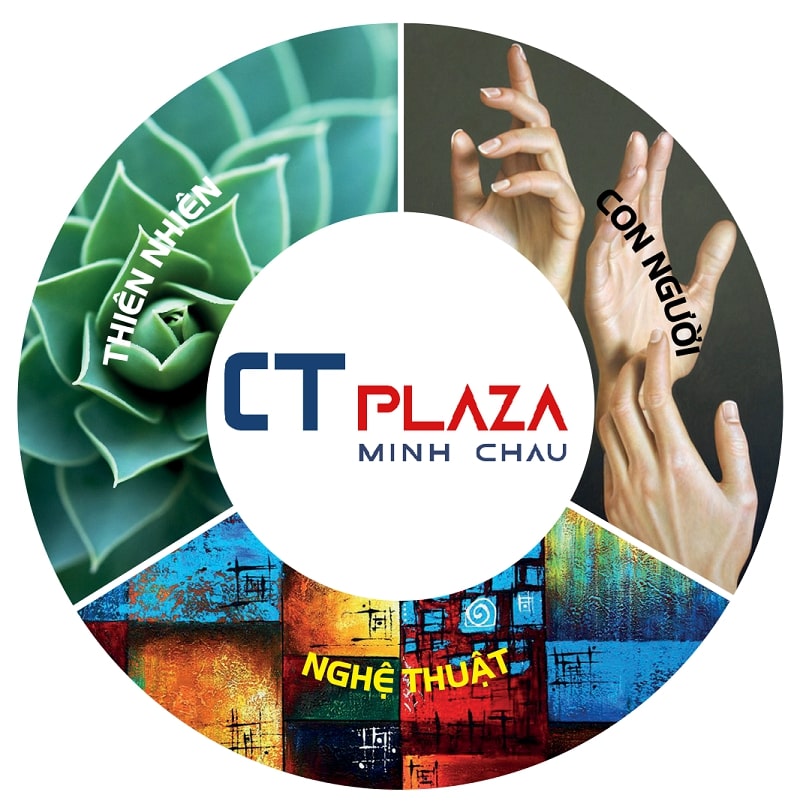 Giới thiệu chung về dự án CT Plaza Minh Châu